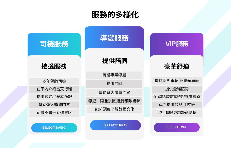 1736659518399776-费用包含 (7).png